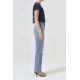 Poise Rise Stovepipe Straight