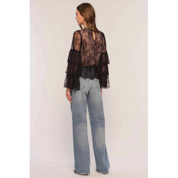Feature Top