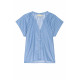 Pizzo Bloom Blouse